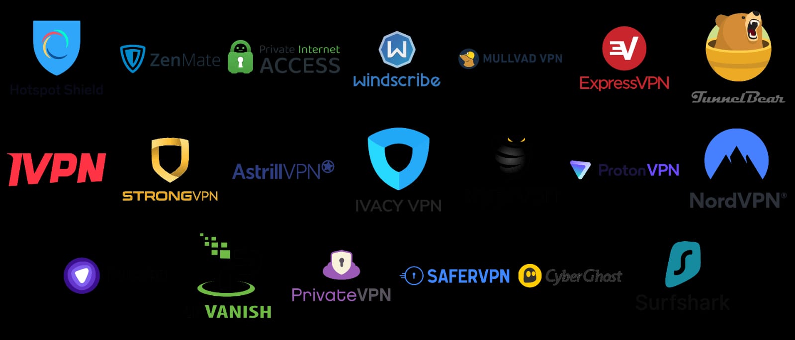 All Premium VPN